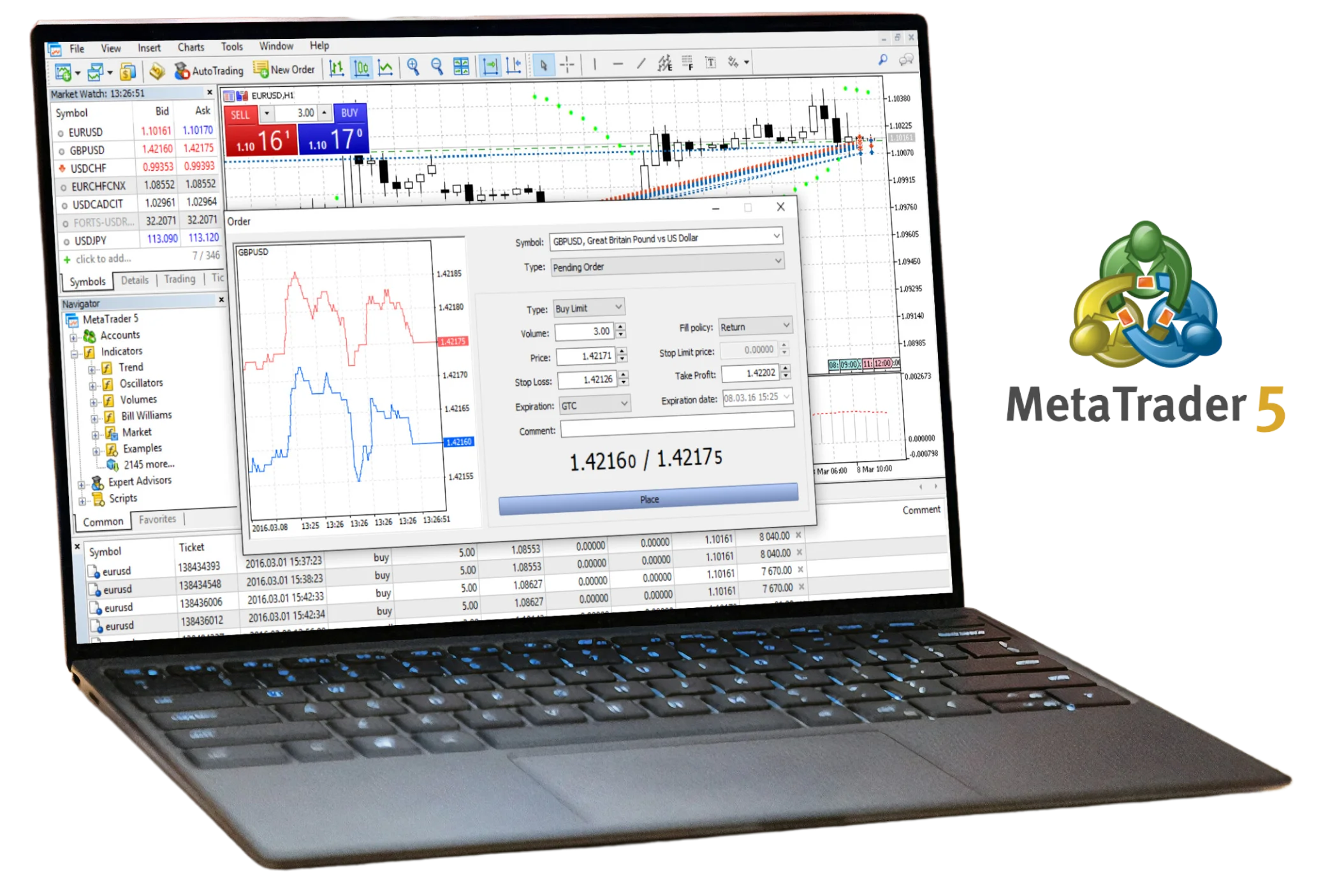 Download Exness MT5 Trading Platform