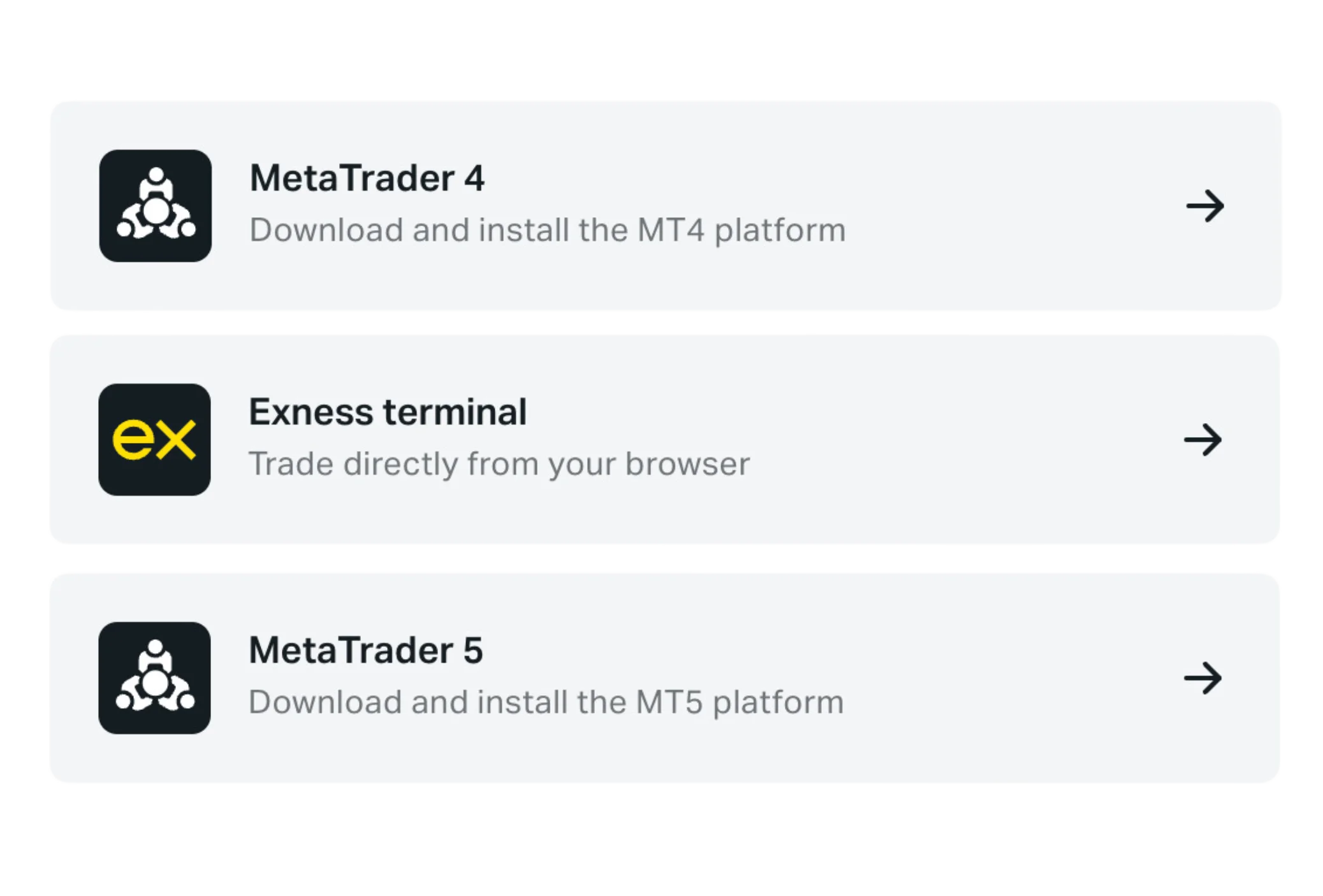 Options for Trading with Exness on PC