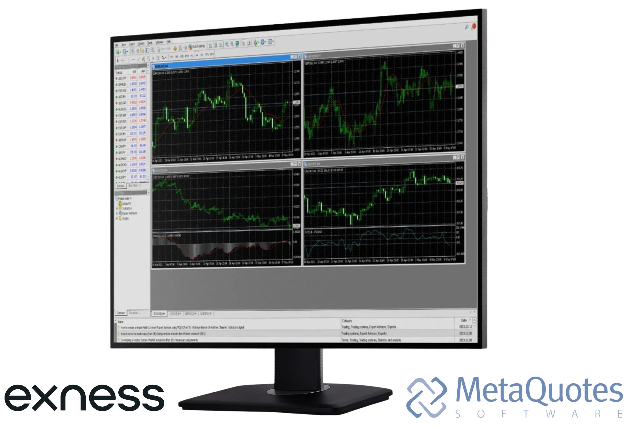 Exness MetaTrader 4 (MT4) from MetaQuotes