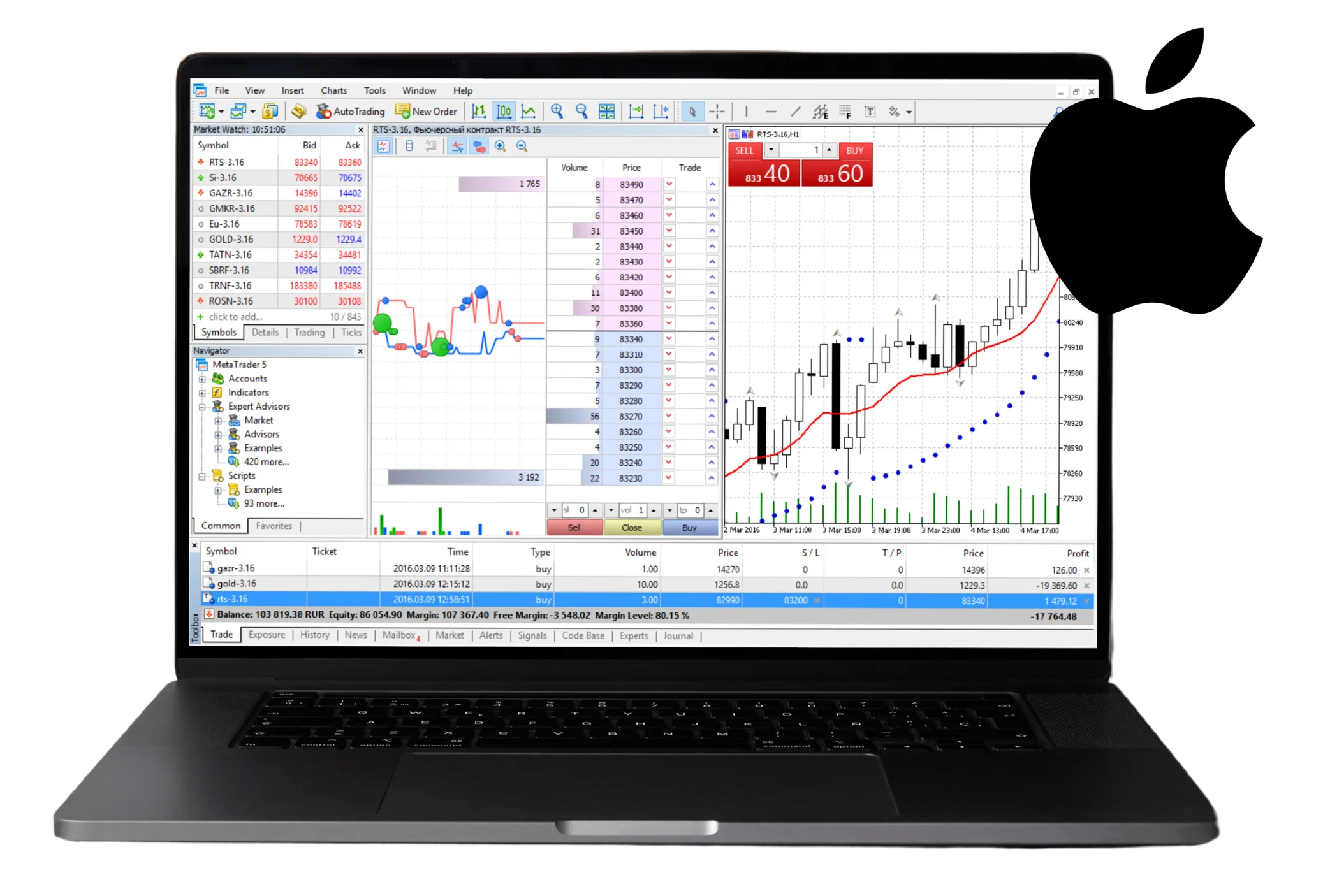 Download Exness MetaTrader 5 for MacBook