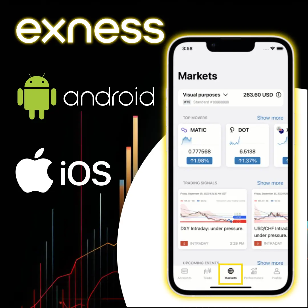 Personal Area with Exness Trade App - Markets Tab