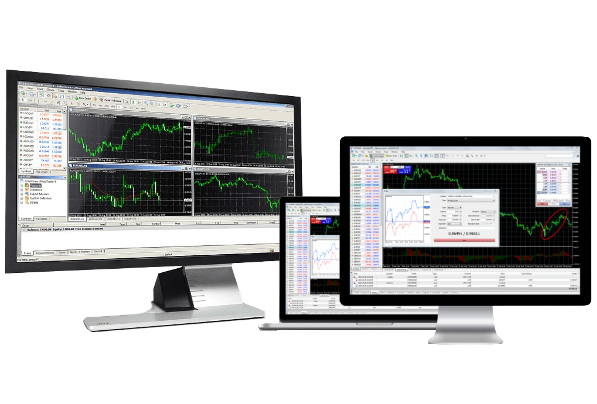 Exness Trading on Windows and MacOS