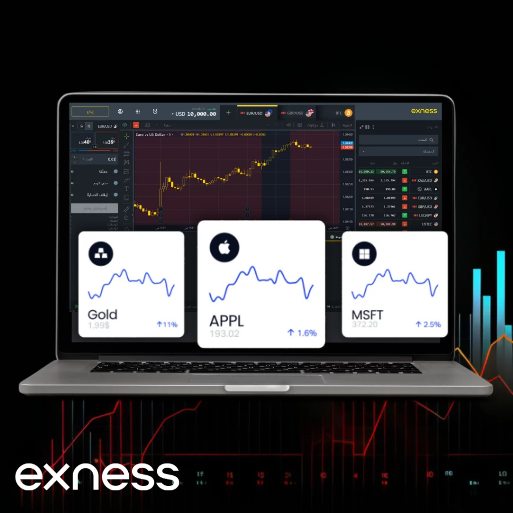 Exness Personal Area Platform