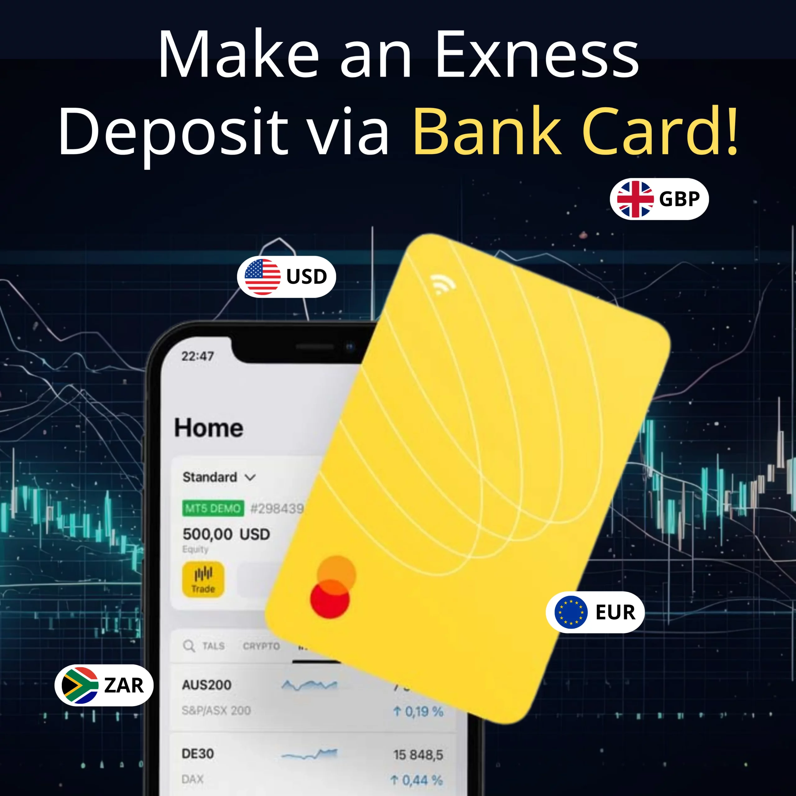 Exness Visa/Mastercard Deposit Method