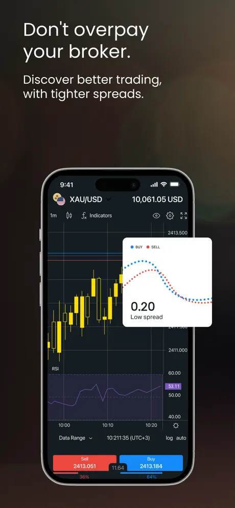 Exness App on iOS