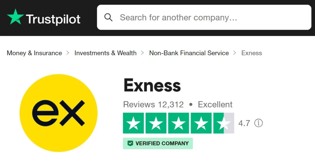 Exness App - Trustpilot Reviews and Rating.