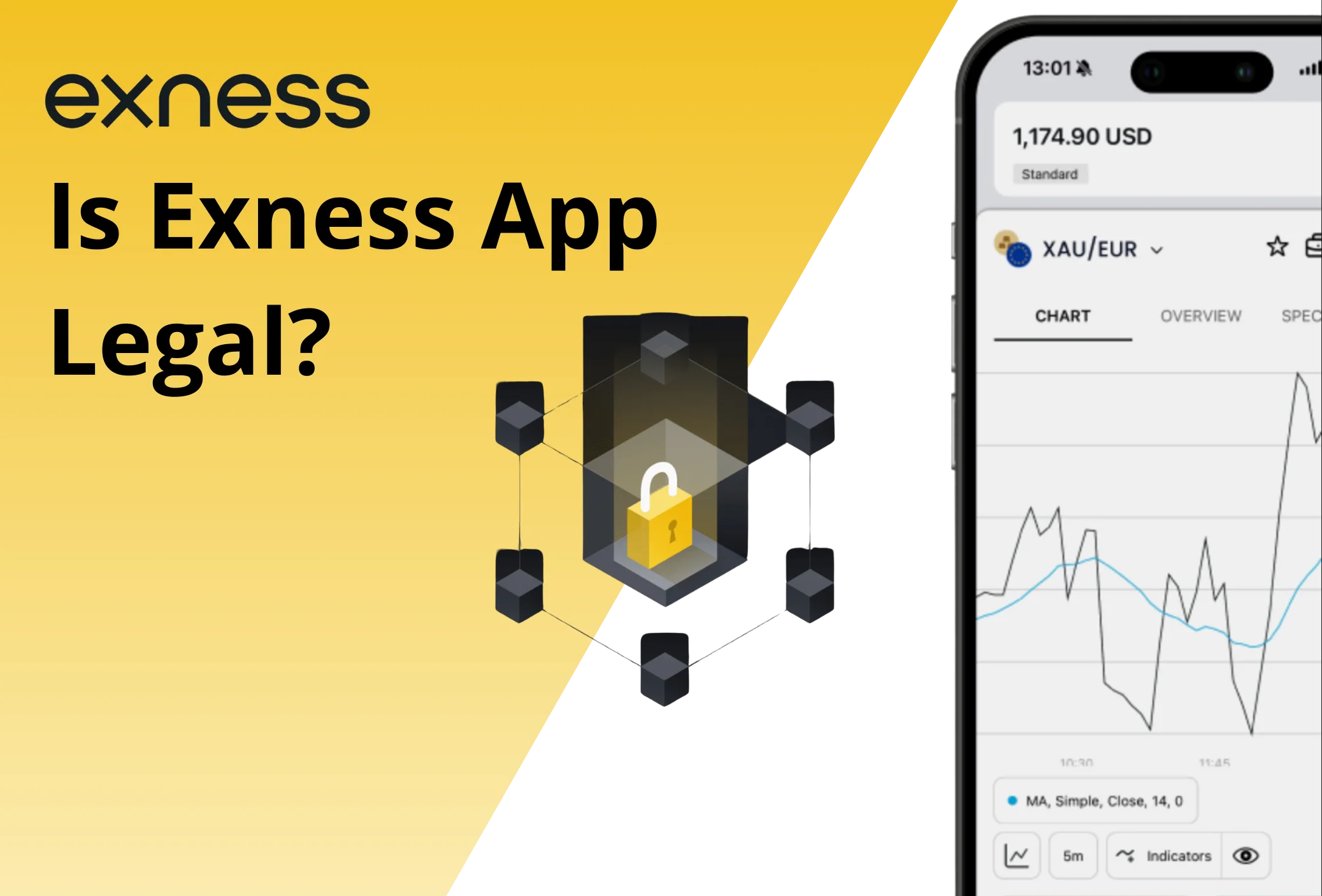 Is Exness App Legit?