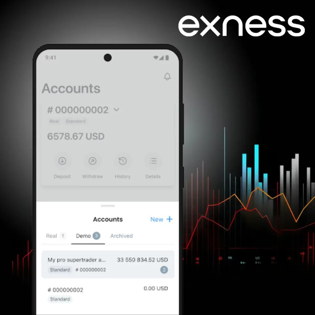 Exness Demo Account 