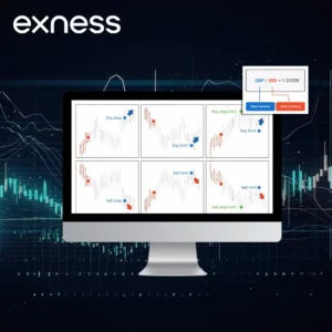 Exness Trading Instruments