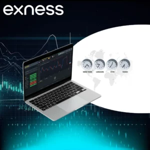 Exness Trading Hours