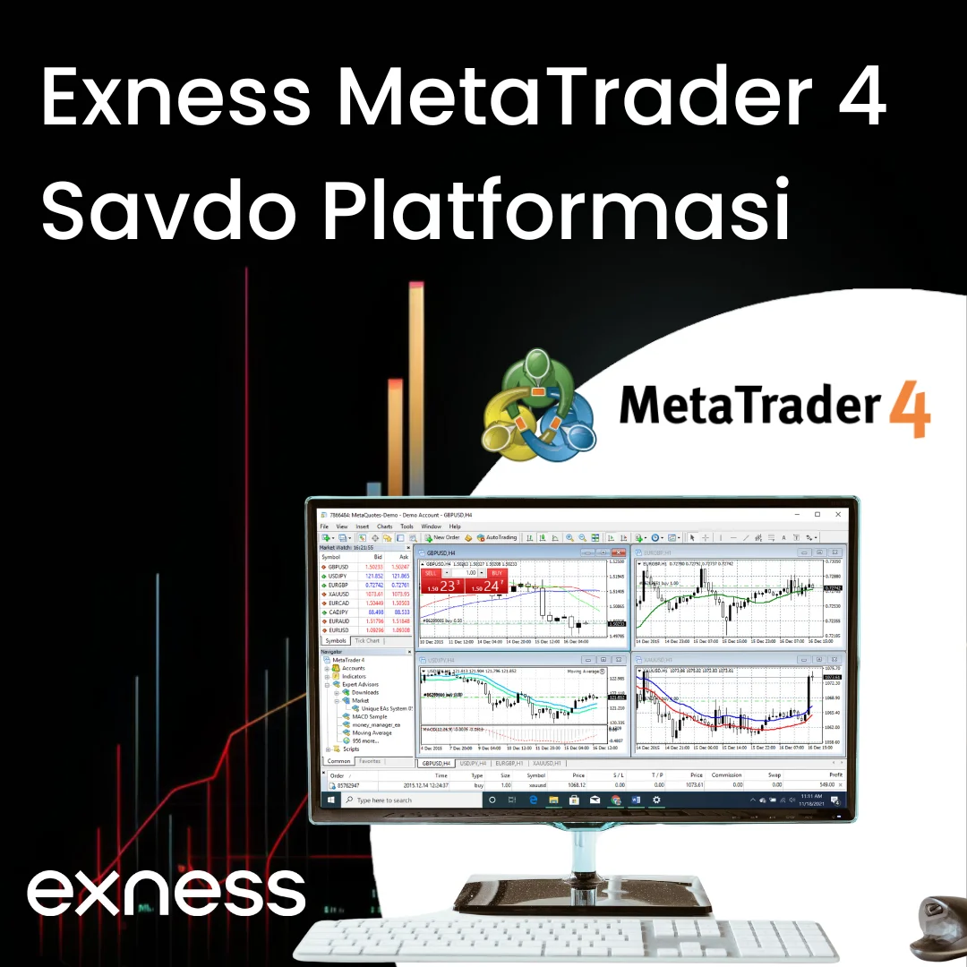 Exness MetaTrader 4-ni yuklab oling  