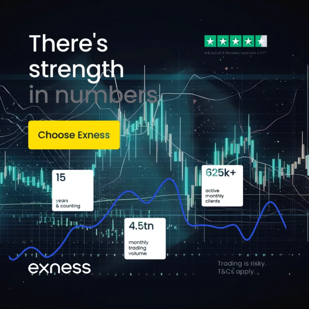 Exness provides reliable and high-performance 