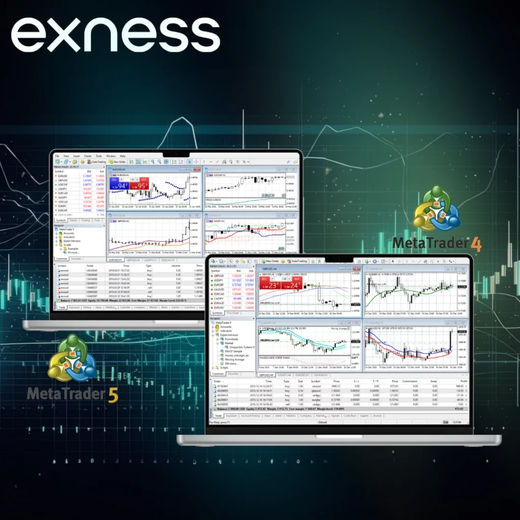 Exness offers the most popular trading platforms, MT4 and MT5