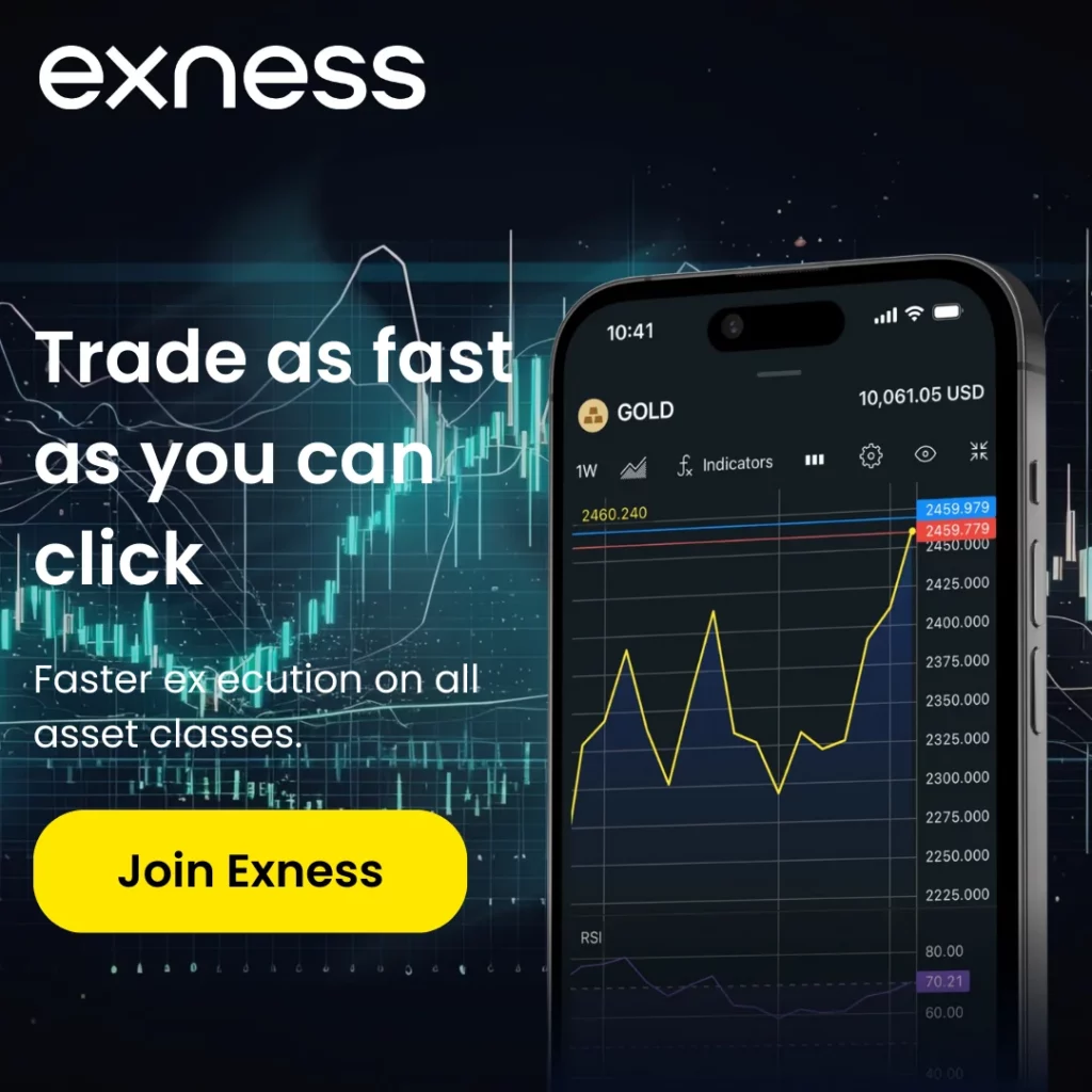 processing time for deposits through Mastercard on Exness