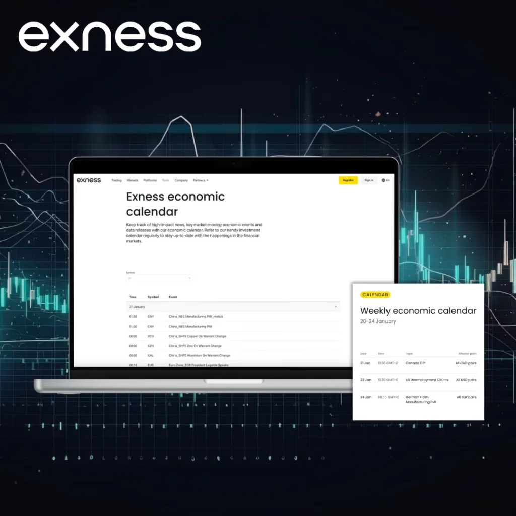 Using the Exness Economic Calendar