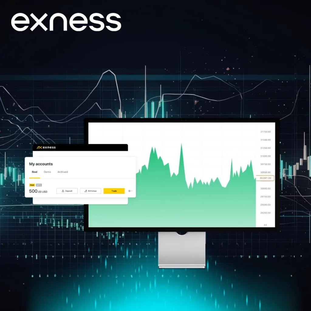 Exness provides a wide array of features