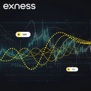 Exness Gold Spread